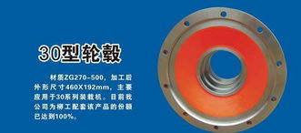 名優產品零部件銷售 構建高效供應鏈與提升客戶價值